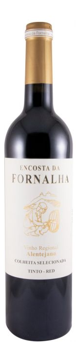 Encosta Da Fornalha Selecionada