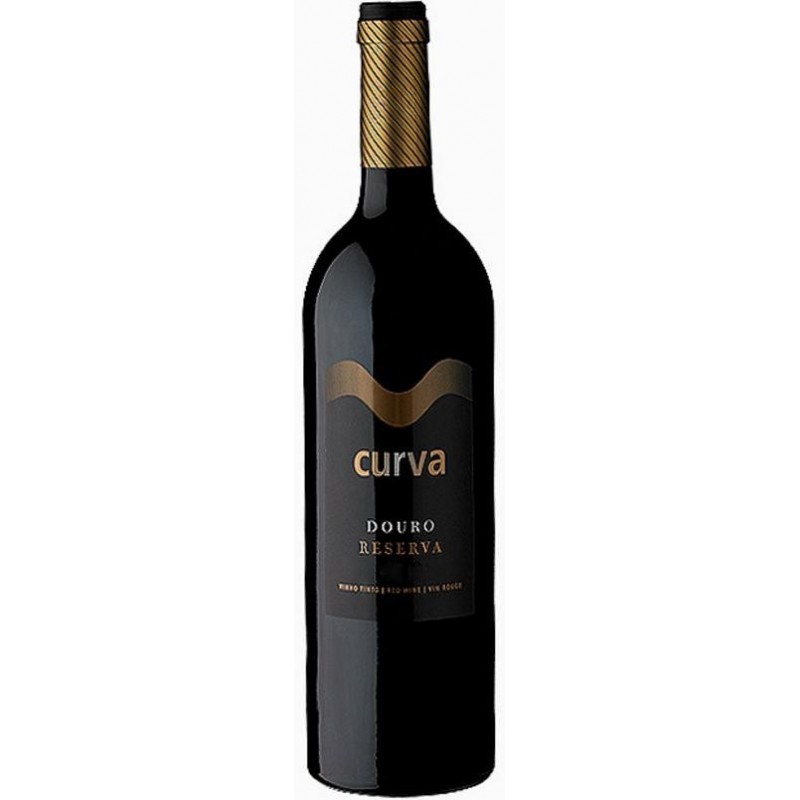 Curva Reserva